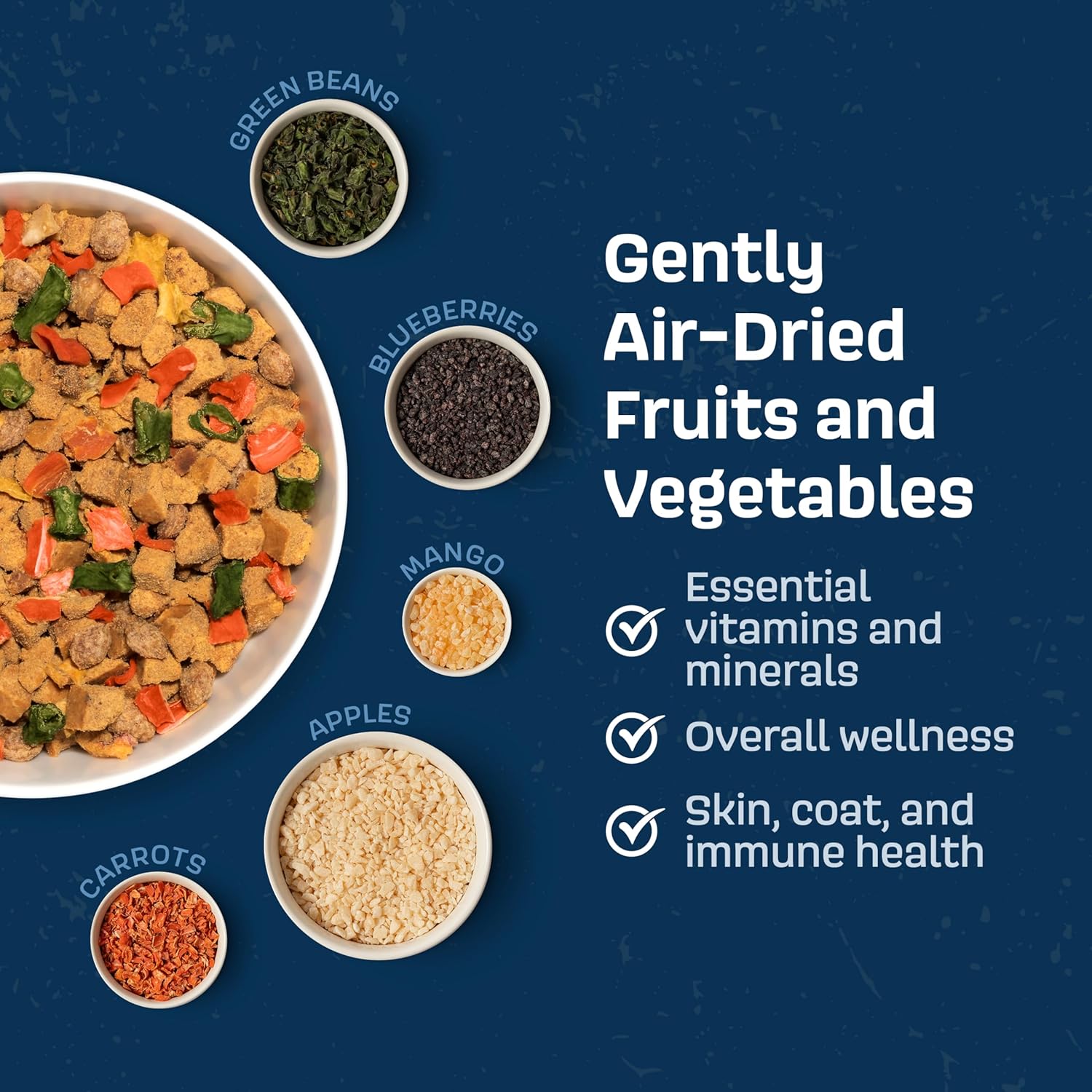 Natural Dog Food - Slow-Roasted Turkey Bowl with Ancient Grains, Vegetables & Fruits - Ideal Wet/Dry Meal or Premium Dog Food Toppers for Picky Eaters (2 lbs)