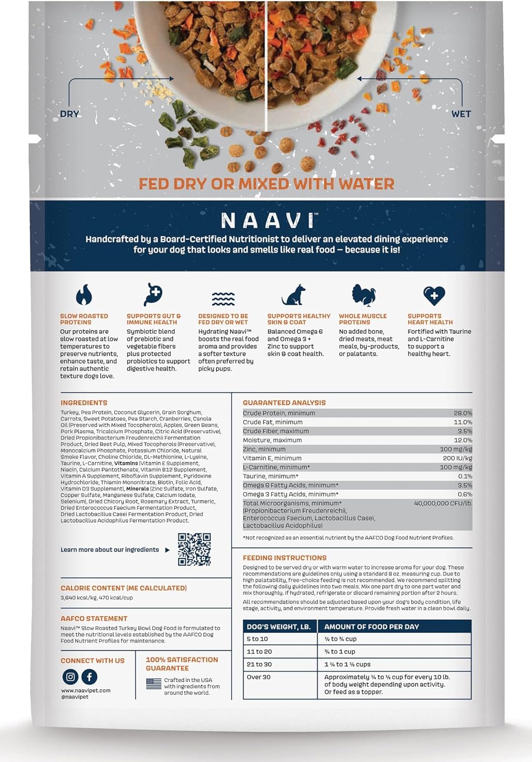 Natural Dog Food - Slow-Roasted Turkey Bowl with Ancient Grains, Vegetables & Fruits - Ideal Wet/Dry Meal or Premium Dog Food Toppers for Picky Eaters (2 lbs)